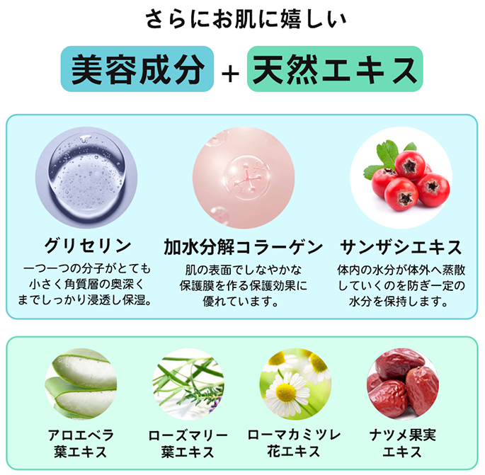 グラフィックス6.png
